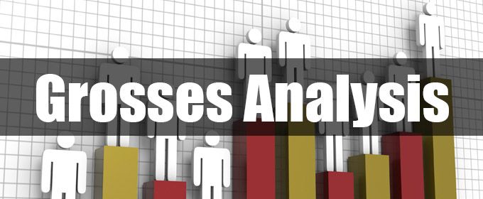 Weekly Grosses Analysis
