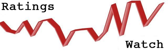 Ratings Watch
