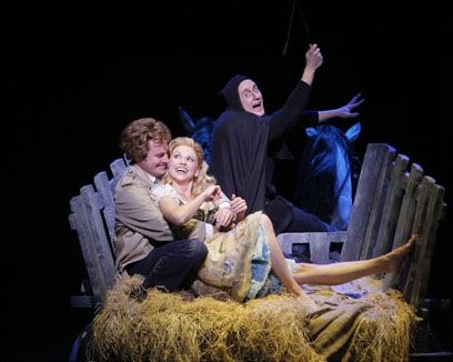Photo Flash: Young Frankenstein is Alive on Broadway Nov.8 — photo 5 of 22