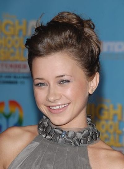 Olesya Rulin Photo