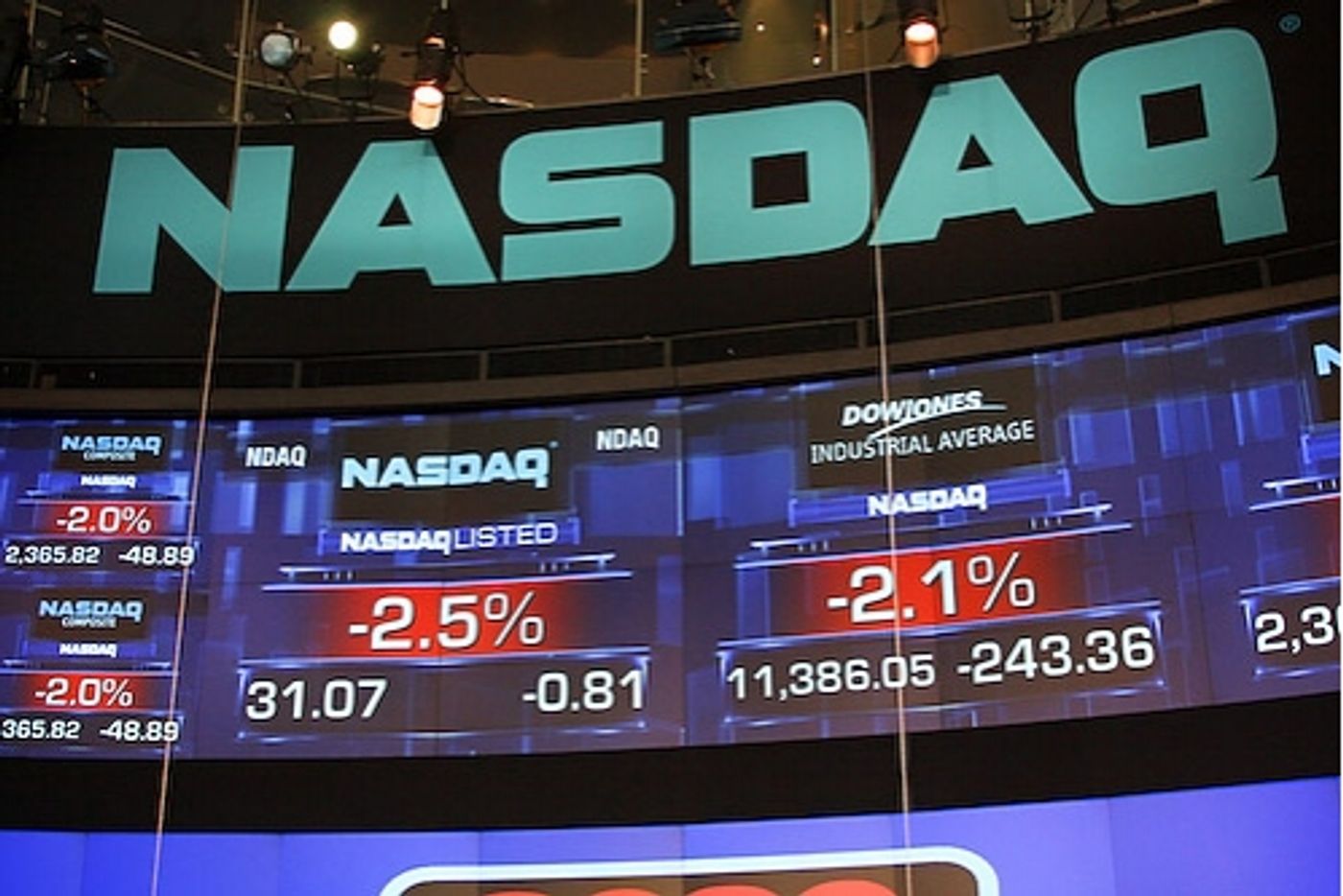 Photo Coverage: 20 at 20 Nasdaq Closing Bell  Image