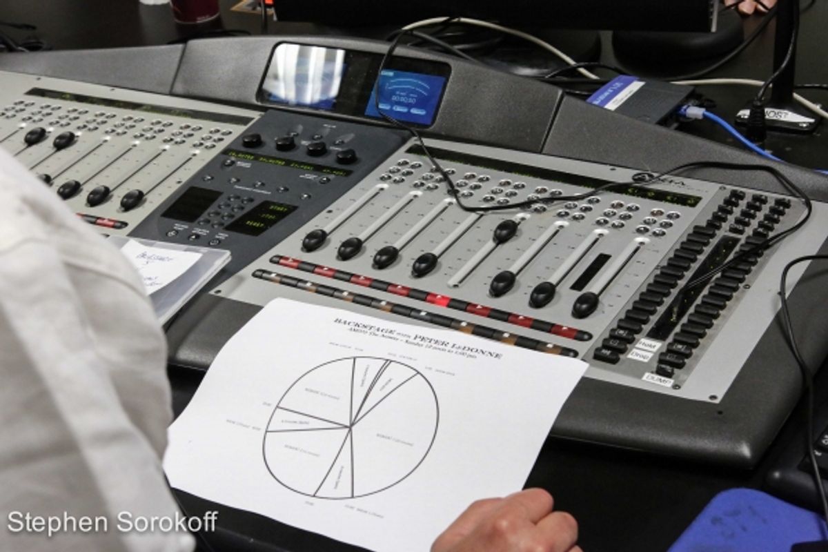 Backstage with Peter LeDOnne at 