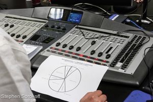 Backstage with Peter LeDOnne @ BroadwayWorld Backstage with Peter LeDOnne Photo