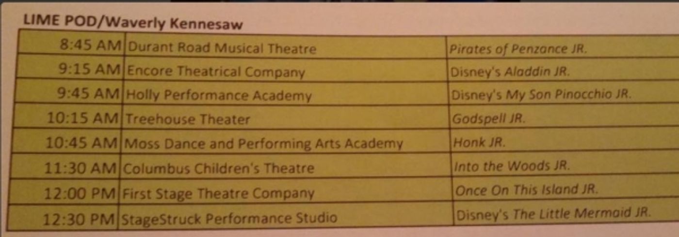 Photo Coverage and Blog: Director Ryan Scarlata Shares JTF By the Numbers  Image