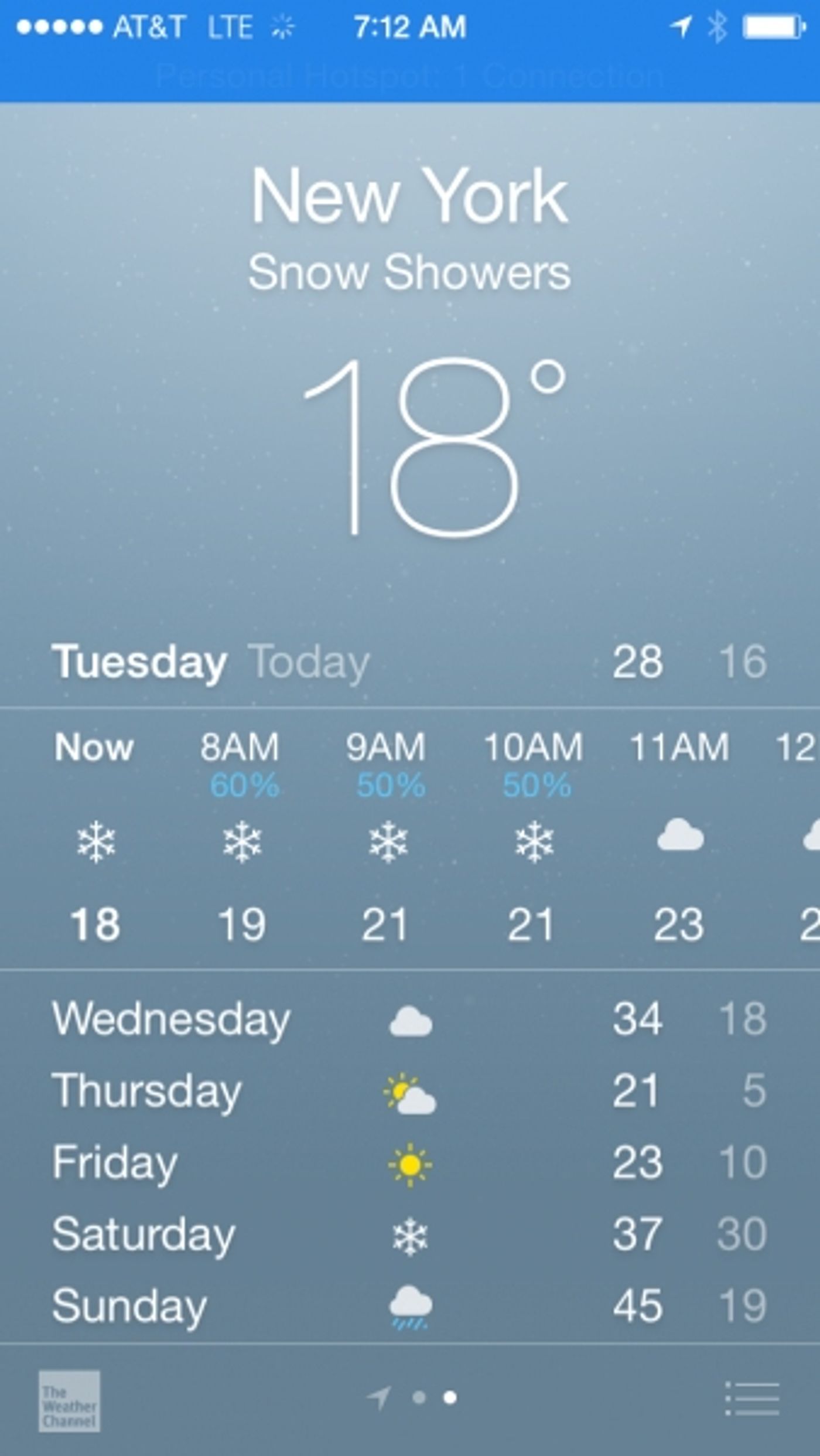 Exclusive Photo Diary: Spend a Day with THE LION's Benjamin Scheuer! Exclusive Photo Diary: Spend a Day with THE LION's Benjamin Scheuer! Image