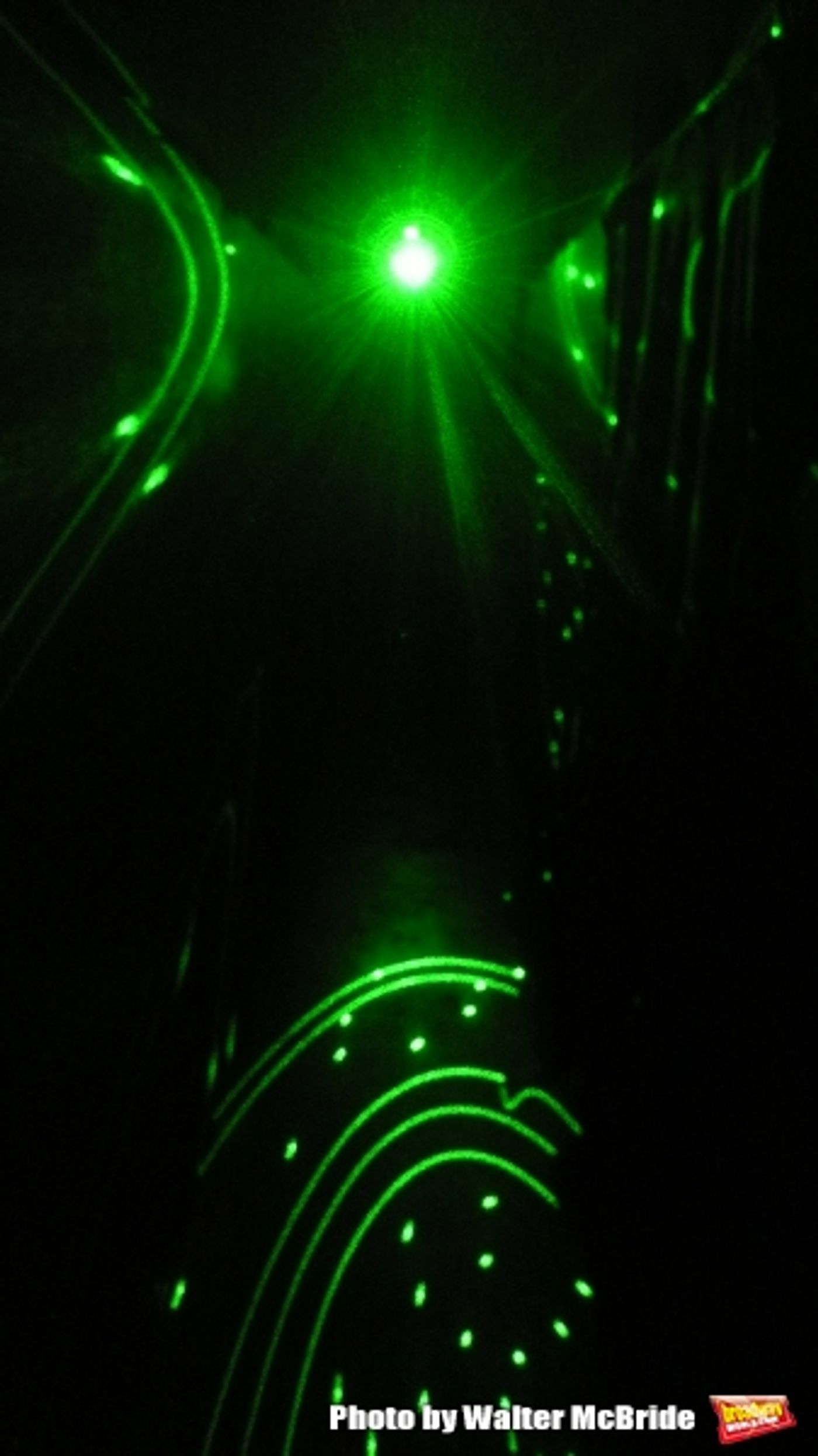 Photo Coverage: Meet the cast from BLOOD MANOR  Image