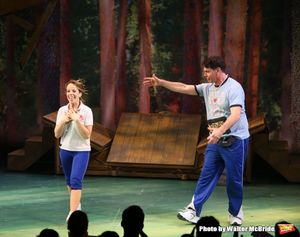 Leslie Kritzer and Burke Moses @ BroadwayWorld Leslie Kritzer and Burke Moses Photo