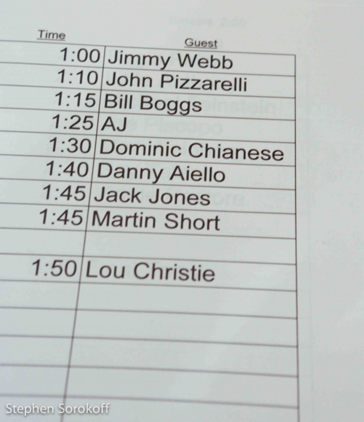 Photo Coverage: SiriusXM Radio Hosts Frank Sinatra's 100th Birthday Broadcast Photo Coverage: SiriusXM Radio Hosts Frank Sinatra's 100th Birthday Broadcast Image