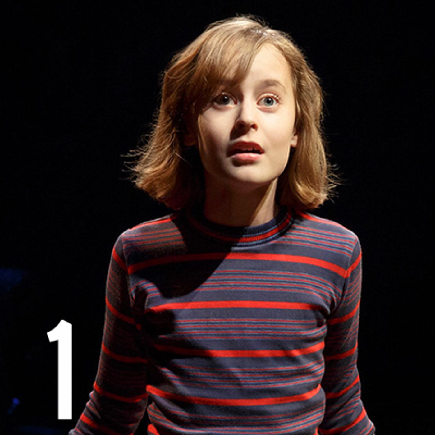 Exclusive: Broadway Siblings Sydney and Jake Lucas, Arielle and Adam Jacobs, and the Keenan-Bolgers on National Siblings Day and More!  Image