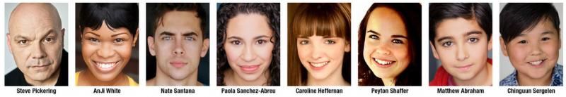 Cast, Creative Team Announced for U.S. Premiere of THE LAST WIFE at TimeLine Theatre Image