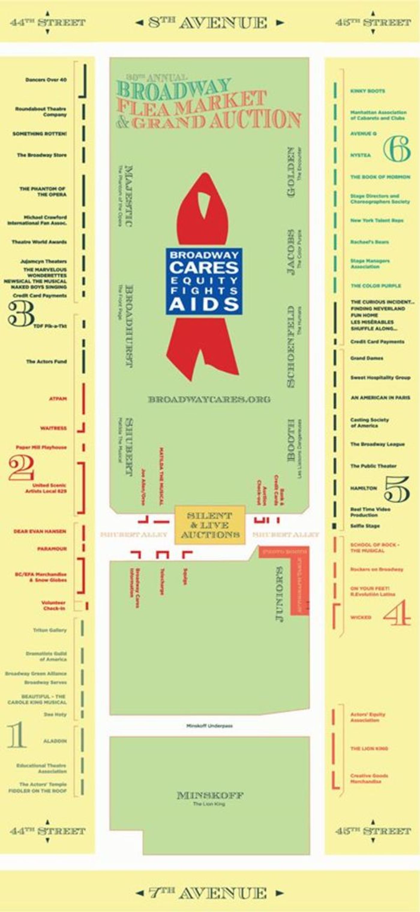 Don't Miss Out! Your Complete and Updated Guide to the Broadway Flea Market and Grand Auction!  Image