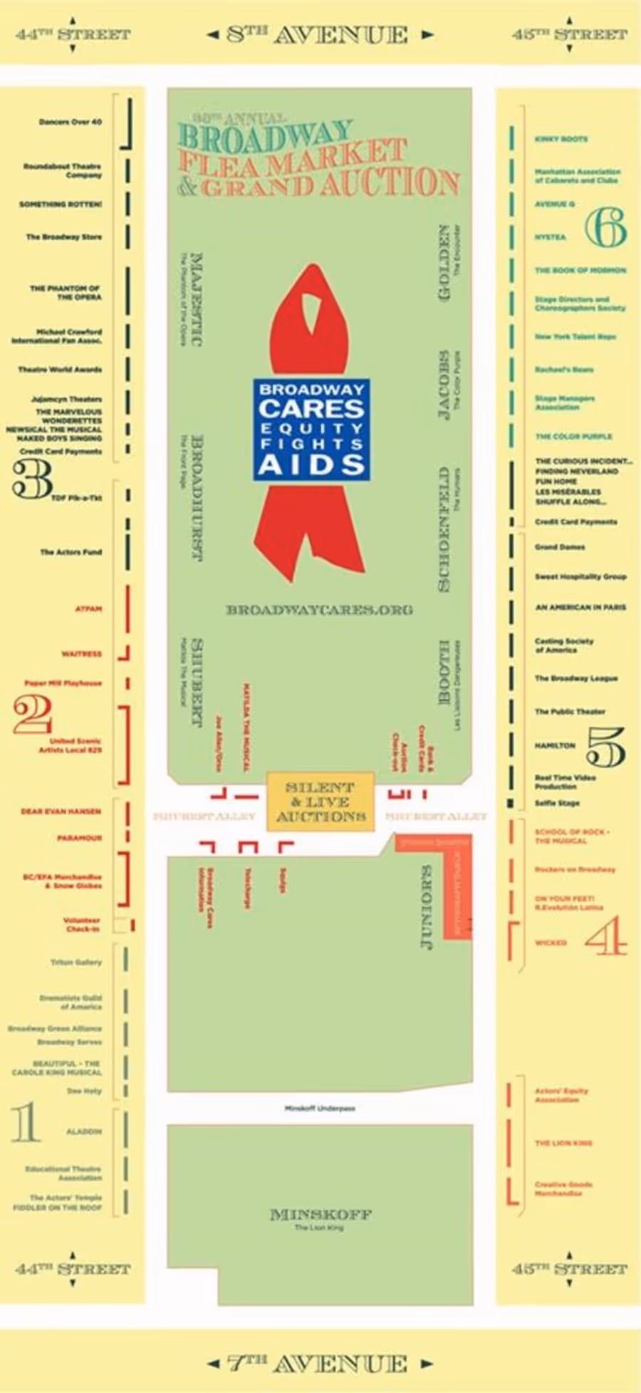 Don't Miss Out! Your Complete and Updated Guide to the Broadway Flea Market and Grand Auction! Image