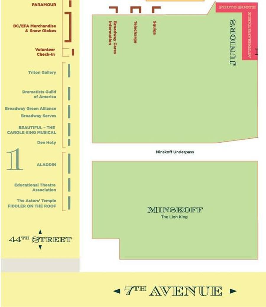 Don't Miss Out! Your Complete and Updated Guide to the Broadway Flea Market and Grand Auction! Image