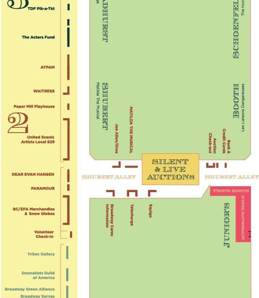 Don't Miss Out! Your Complete and Updated Guide to the Broadway Flea Market and Grand Auction! Image