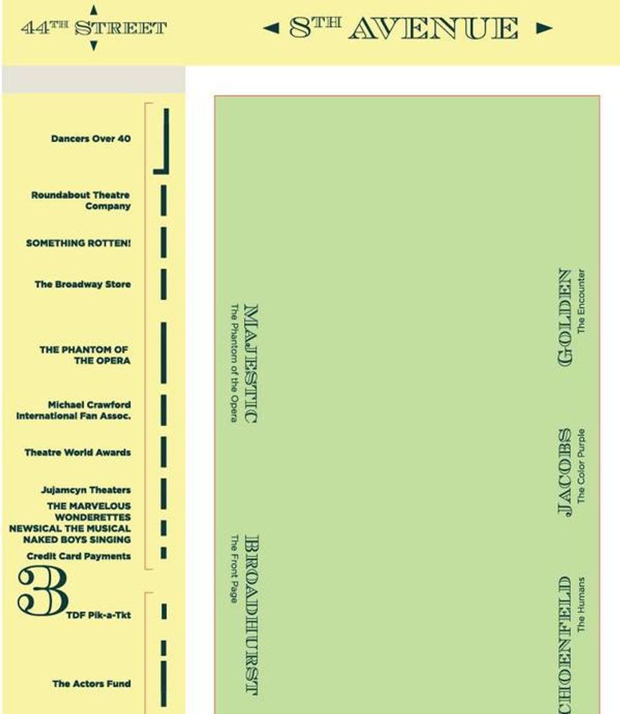 Don't Miss Out! Your Complete and Updated Guide to the Broadway Flea Market and Grand Auction! Image
