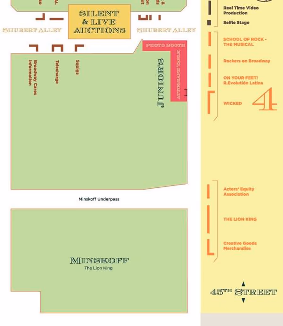 Don't Miss Out! Your Complete and Updated Guide to the Broadway Flea Market and Grand Auction! Image