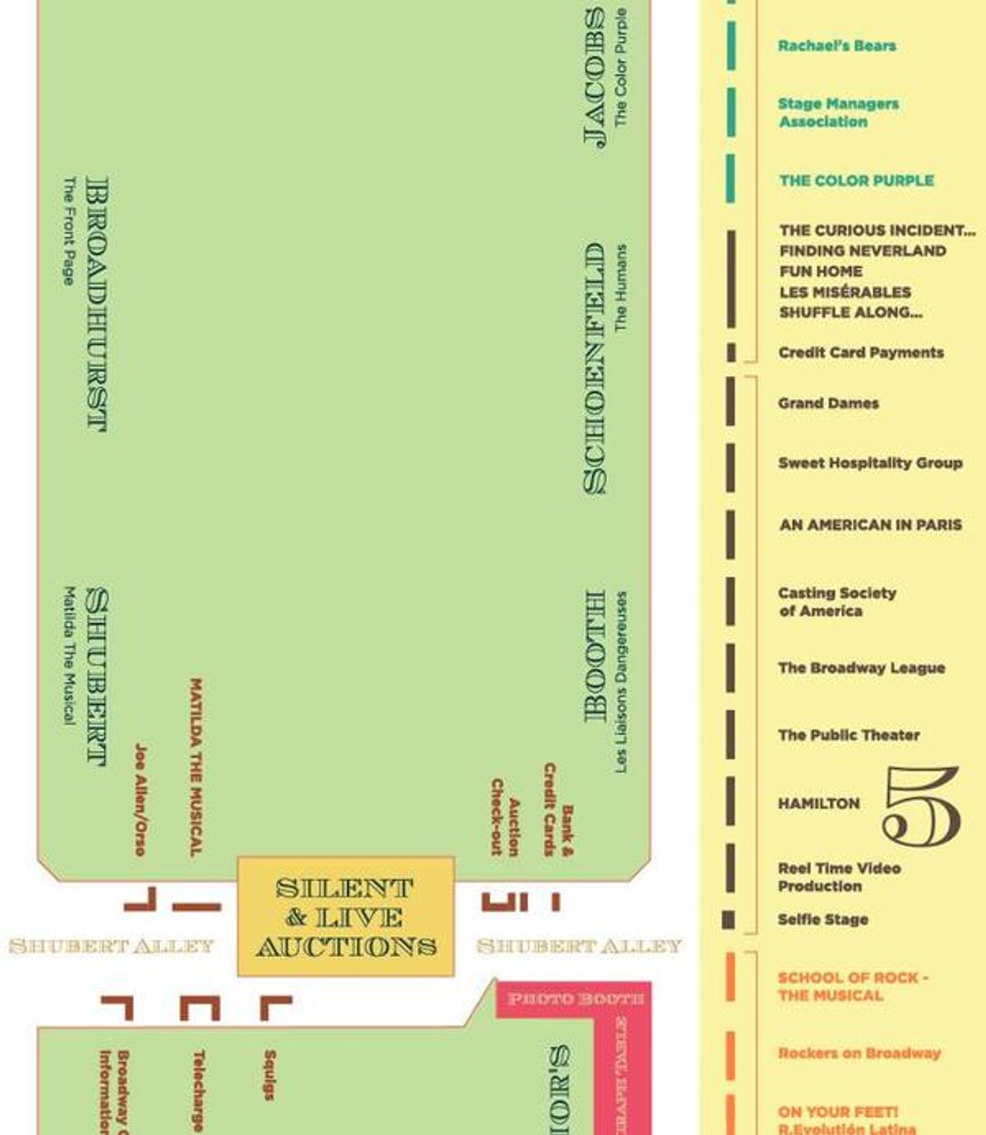 Don't Miss Out! Your Complete and Updated Guide to the Broadway Flea Market and Grand Auction!  Image