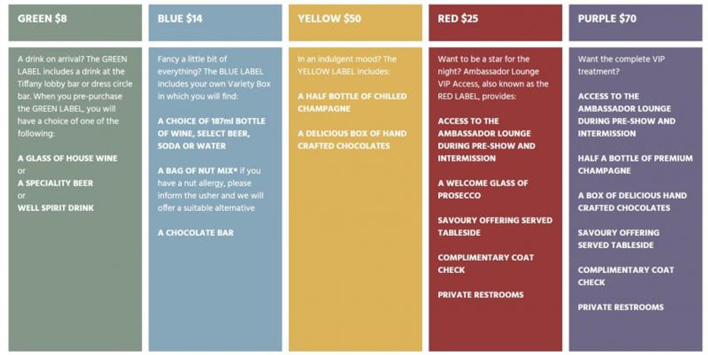 Industry Editor Exclusive: Breaking Down Ambassador Theatre Group's Broadway Invasion; An International Affair  Image