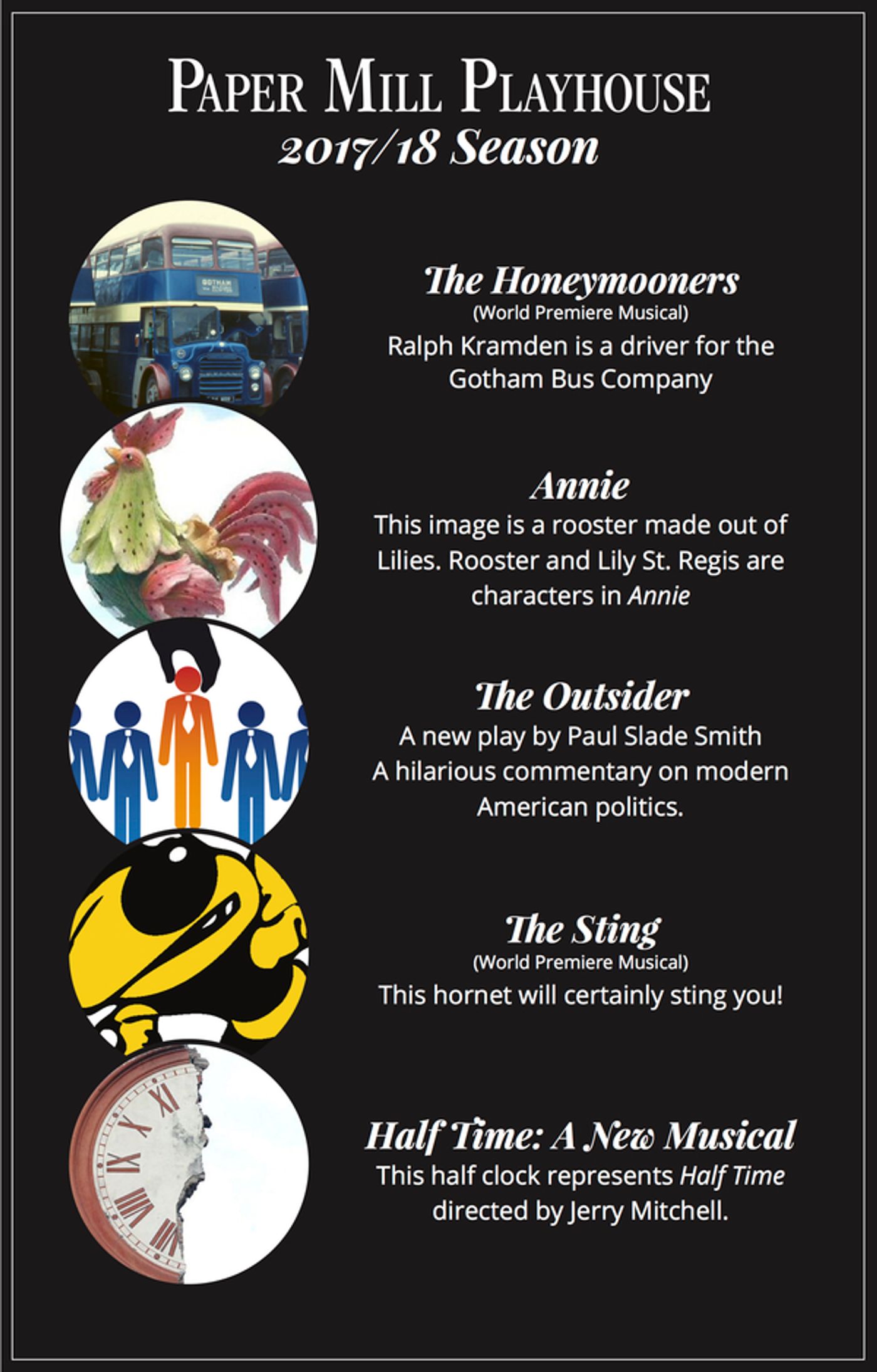 Photo Flash: How'd You Do? Paper Mill's 2017-18 Season Guessing Game Explained  Image