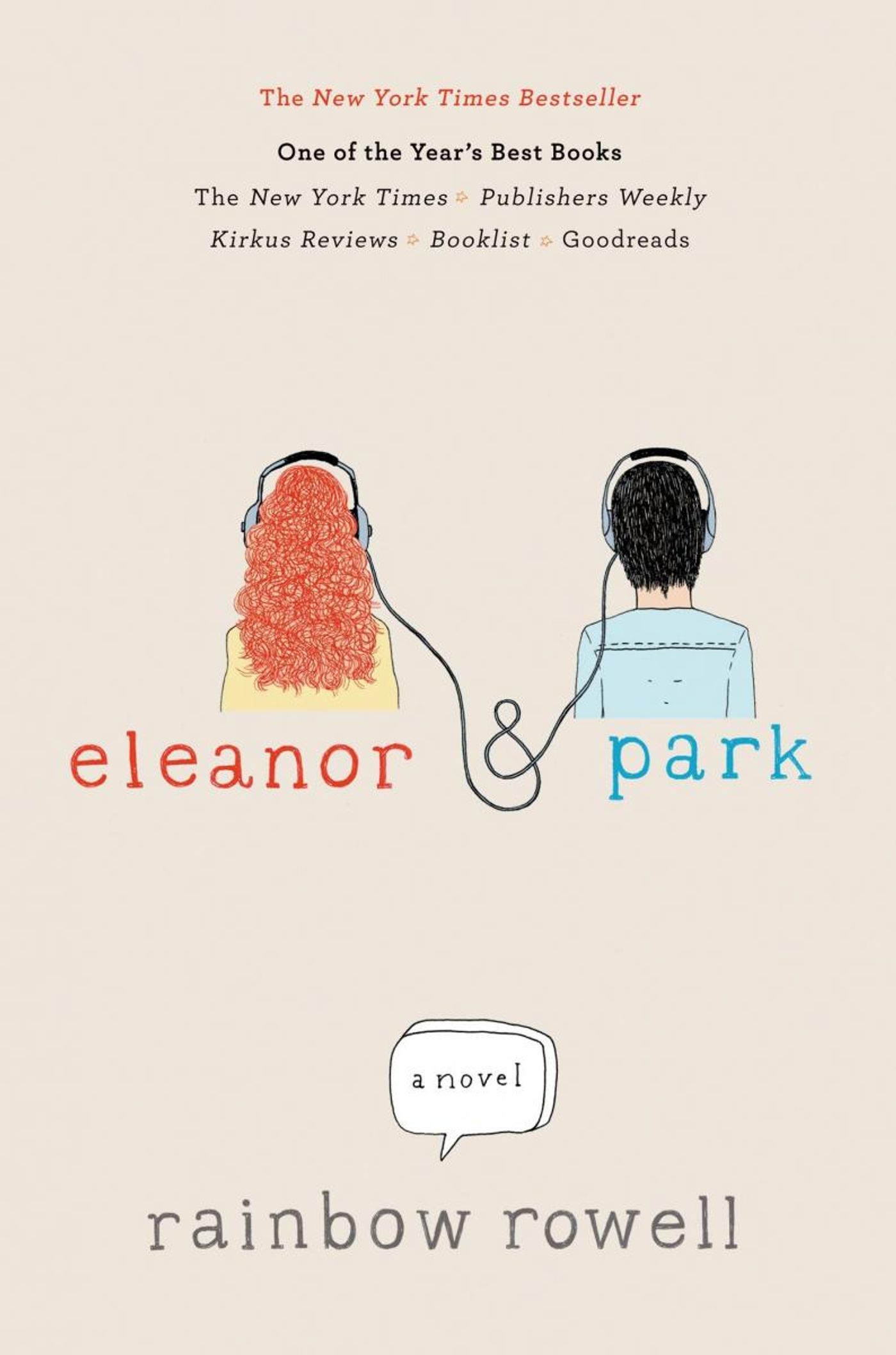Review: ELEANOR & PARK by Rainbow Rowell  Image