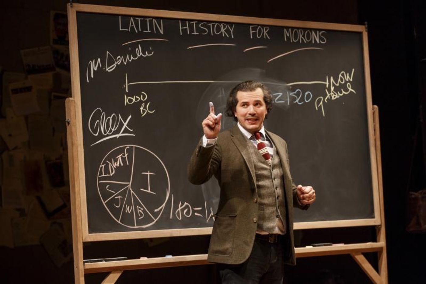 Review: John Leguizamo Brushes Up On LATIN HISTORY FOR MORONS  Image