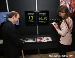 Doug Reside and Leah Lane @ BroadwayWorld Doug Reside and Leah Lane Photo