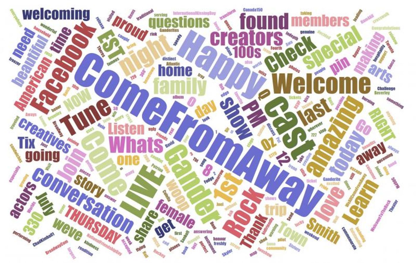 Broadway Social Insight Report - August 7, 2017: TERMS OF MY SURRENDER, 1984, COME FROM AWAY Top Growth Broadway Social Insight Report - August 7, 2017: TERMS OF MY SURRENDER, 1984, COME FROM AWAY Top Growth Image