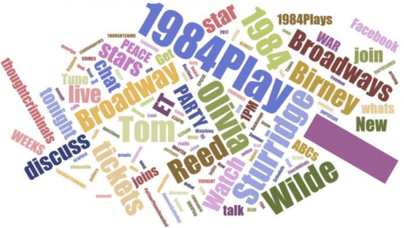 BWW Morning Brief August 22nd, 2017:  DESPERATE MEASURES Cast Set, WAITRESS Kicks Off In-Person Rush, and More!  Image