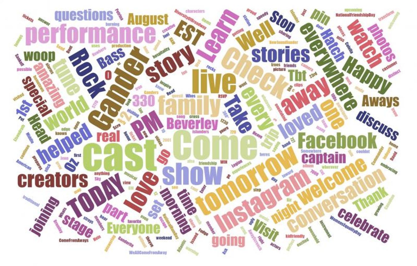 INDUSTRY: Broadway Social Insight Report August 28, 2017 - COME FROM AWAY Tops Broadway Growth Plus New West End Chart!  Image