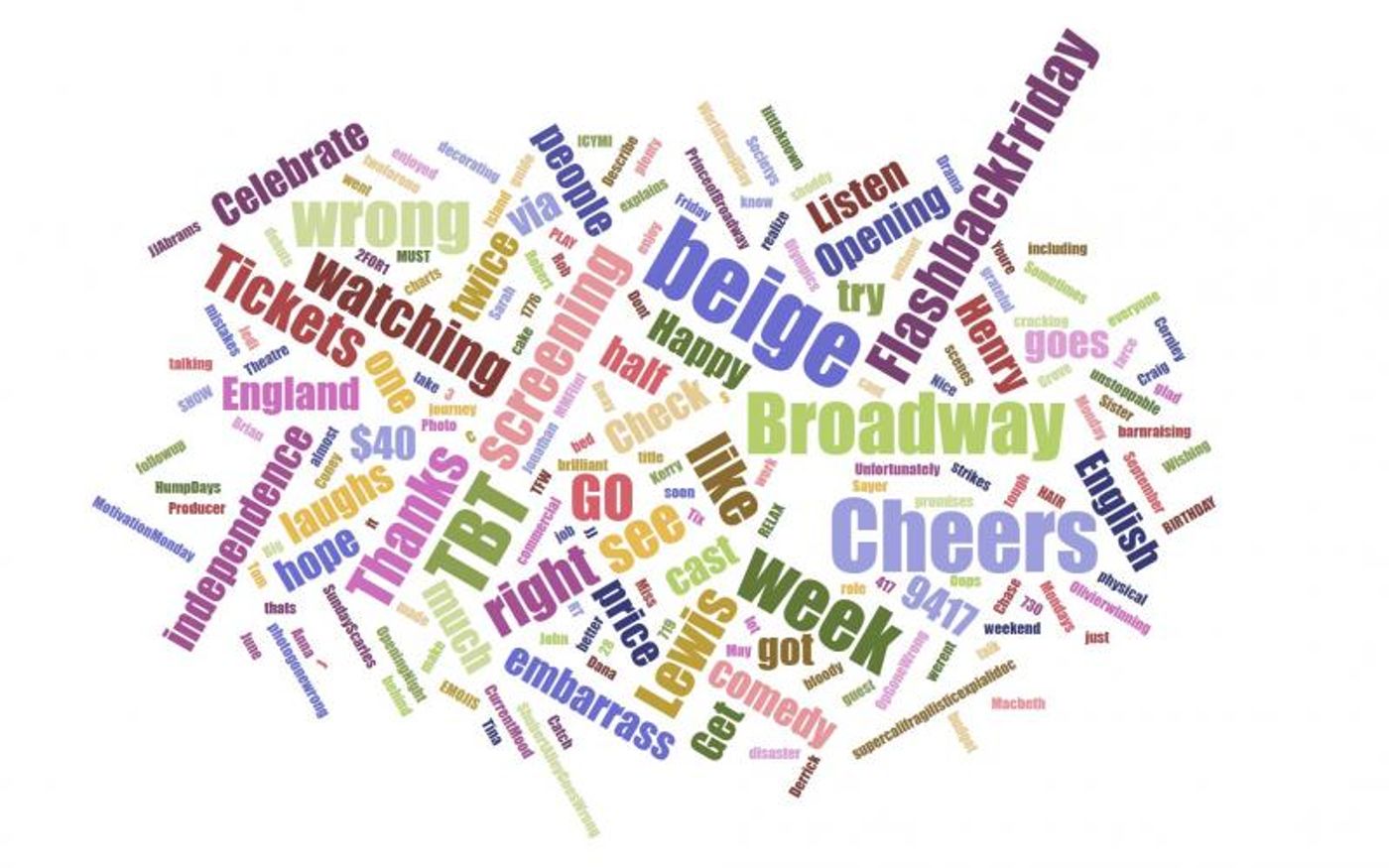 INDUSTRY: Broadway Social Insight Report August 28, 2017 - COME FROM AWAY Tops Broadway Growth Plus New West End Chart!  Image