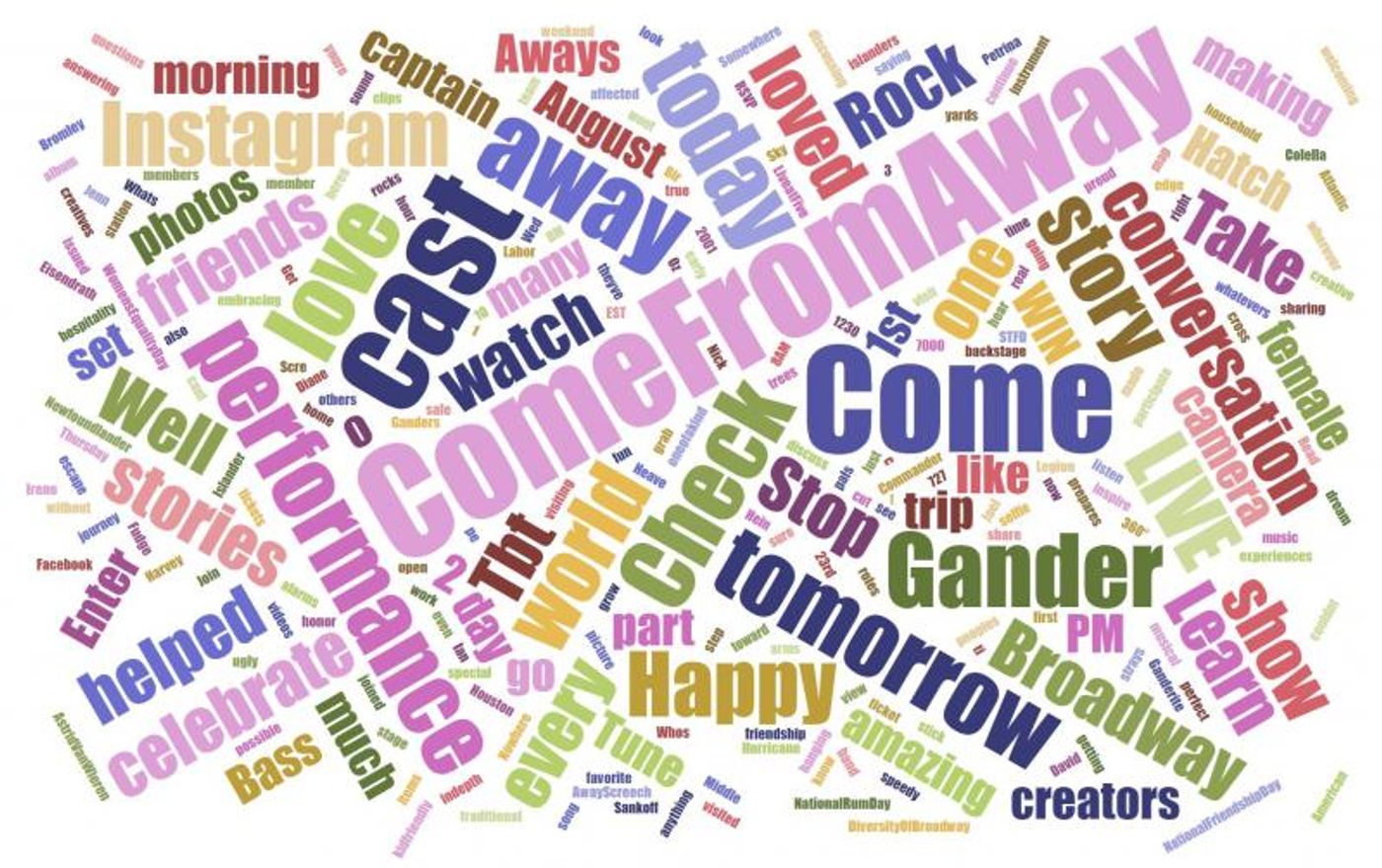 INDUSTRY: Broadway Social Insight Report September 5, 2017 Image