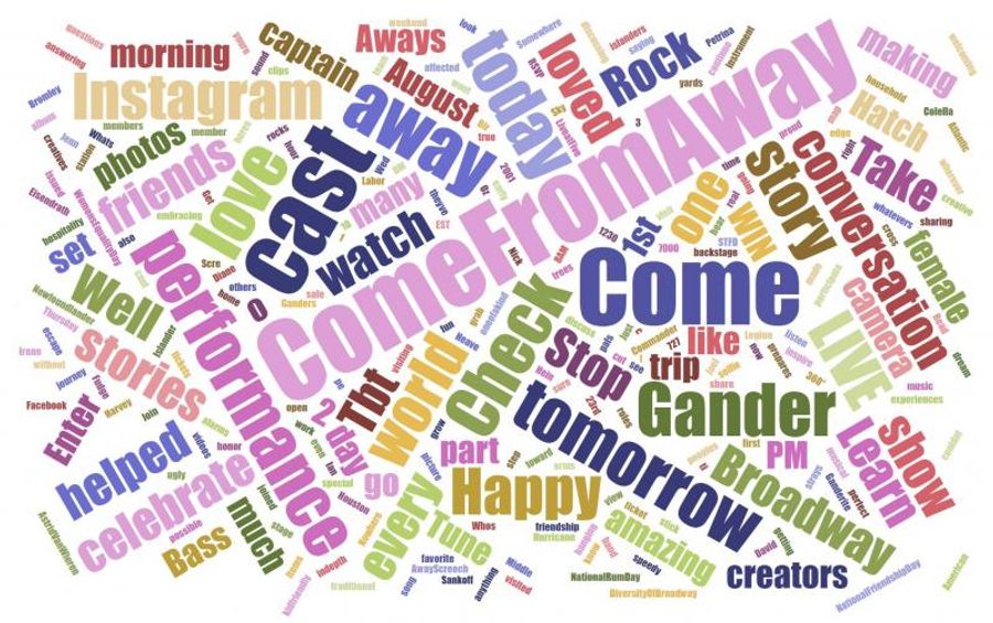 INDUSTRY: Broadway Social Insight Report September 5, 2017 Image