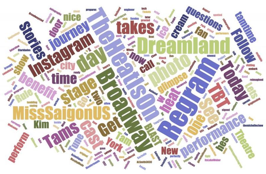 INDUSTRY: Miss Saigon, Dear Evan Hansen, and Terms of My Surrender Top Broadway's Social Media Growth