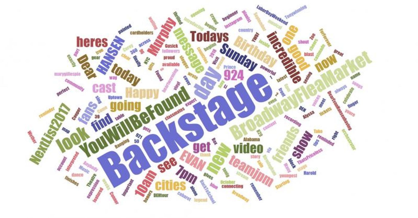 INDUSTRY: Social Insight Report - September 25, 2017: DEAR EVAN HANSEN, MICHAEL MOORE, and More Top Broadway Growth!  Image