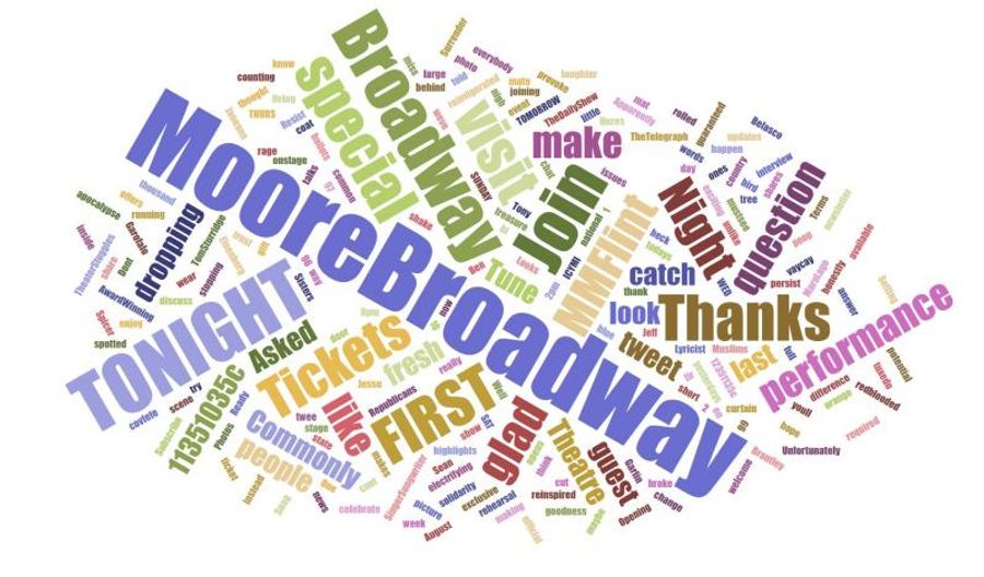 INDUSTRY: Social Insight Report - October 9, 2017 - The Band's Visit, M. Butterfly, Dear Evan Hansen Top Growth! Image
