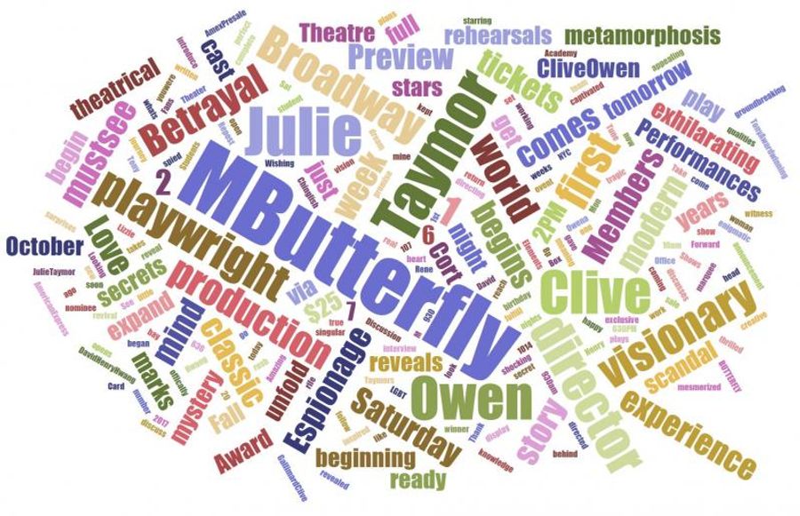 INDUSTRY: Social Insight Report - October 30, 2017 - The Band's Visit, Dear Evan Hansen, and M. Butterfly Top Growth! Image