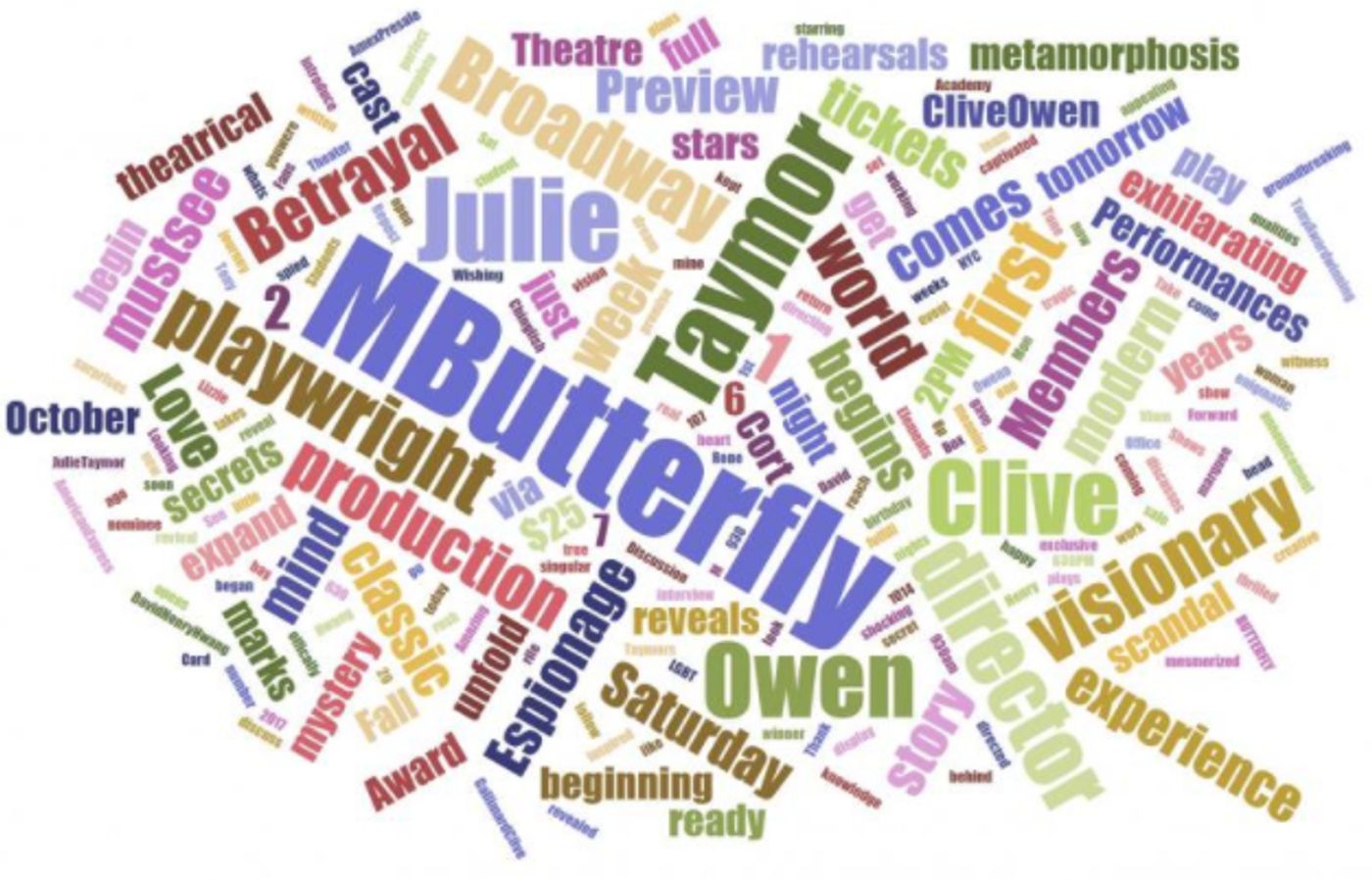 BWW Morning Brief November 7th, 2017: SUMMER Begins at La Jolla Playhouse, BROADWAY SALUTES at Sardi's, and More!  Image