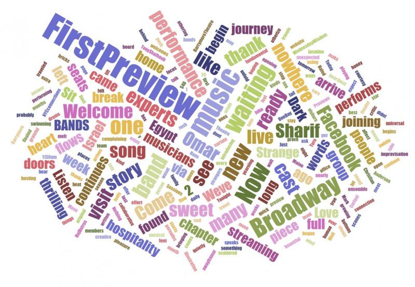 INDUSTRY: Social Insight Report - November 13, 2017 - Meteor Shower, The Band's Visit And More Top Growth!  Image