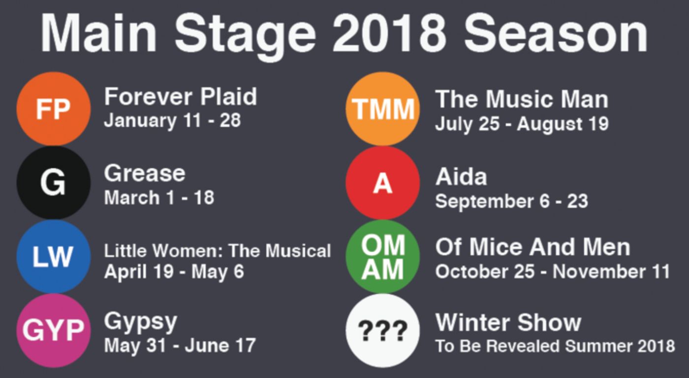 The Firehouse Theatre Announces their 2018-2019 Season The Firehouse Theatre Announces their 2018-2019 Season Image