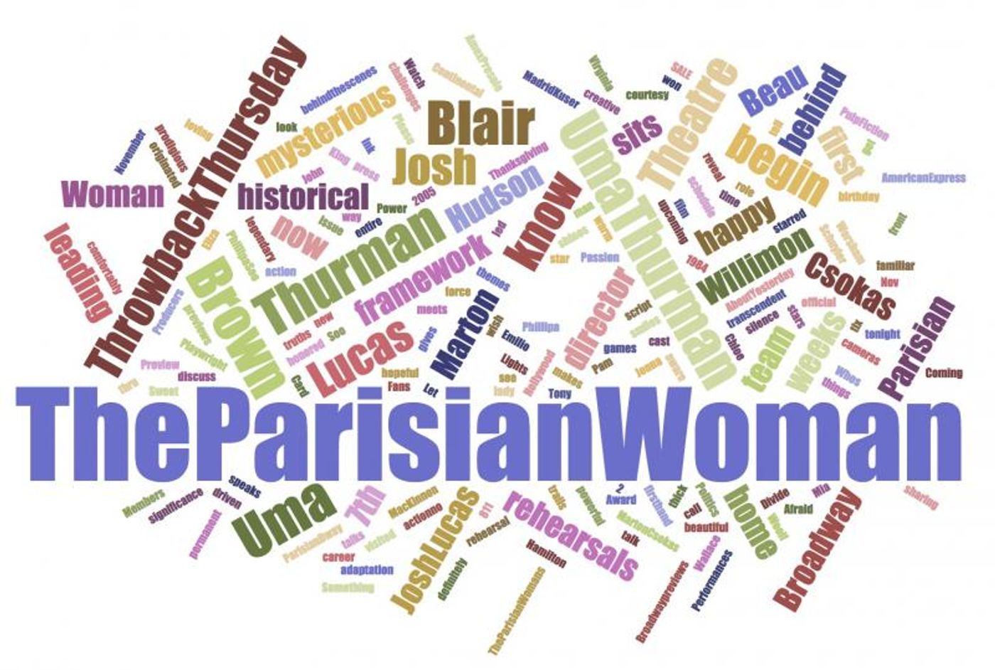 INDUSTRY: Social Insight Report - November 27, 2017 - Once On This Island and The Parisian Woman Top Growth! INDUSTRY: Social Insight Report - November 27, 2017 - Once On This Island and The Parisian Woman Top Growth! Image