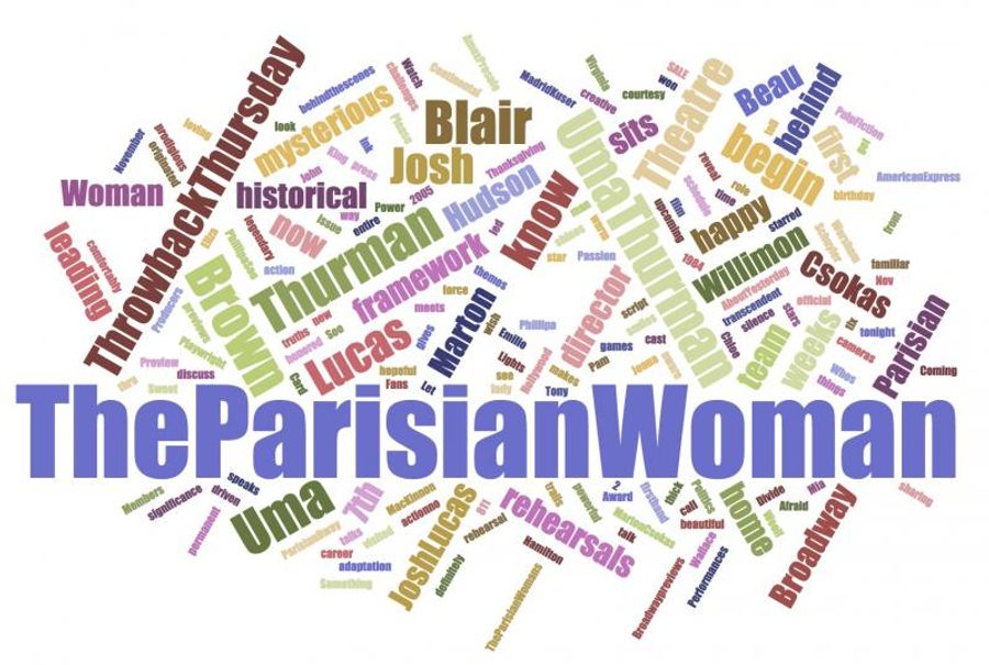 INDUSTRY: Social Insight Report - November 27, 2017 - Once On This Island and The Parisian Woman Top Growth! Image