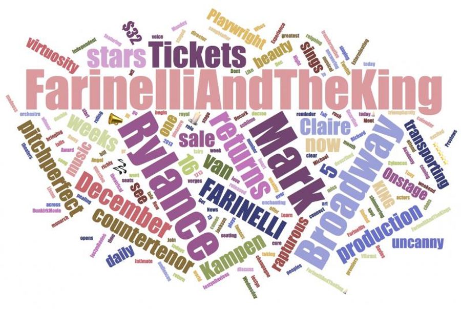 INDUSTRY: Social Insight Report - December 18th - The Band's Visit and Farinelli and the King Top Growth! Image