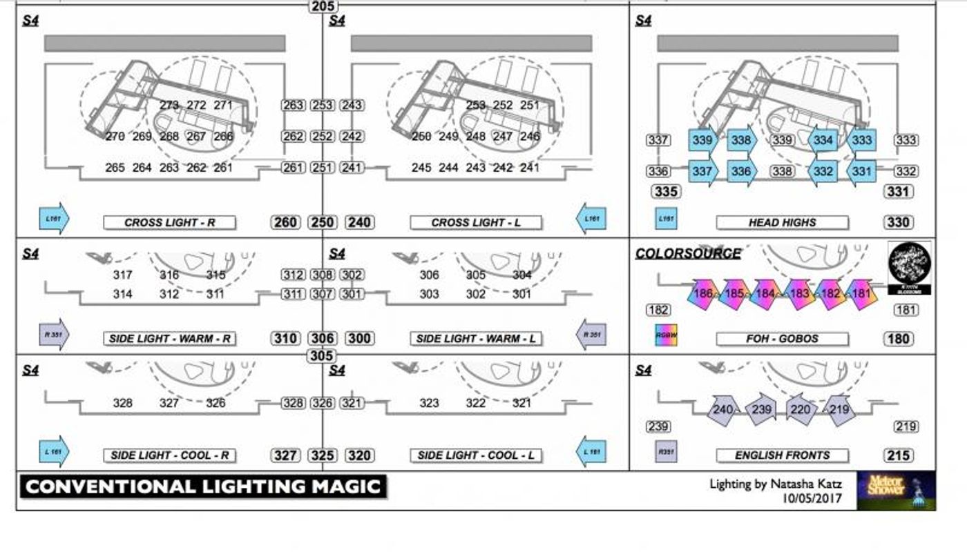 Broadway By Design: Beowulf Boritt and Natasha Katz Bring METEOR SHOWER from Page to Stage  Image