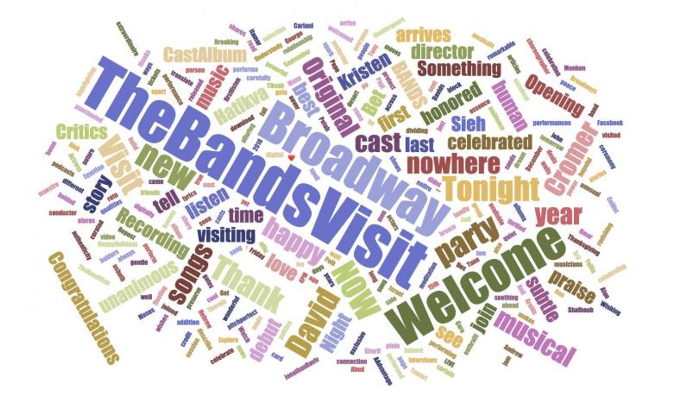 INDUSTRY: Social Insight Report - January 2nd - My Fair Lady Tops Upcoming Production Growth!  Image