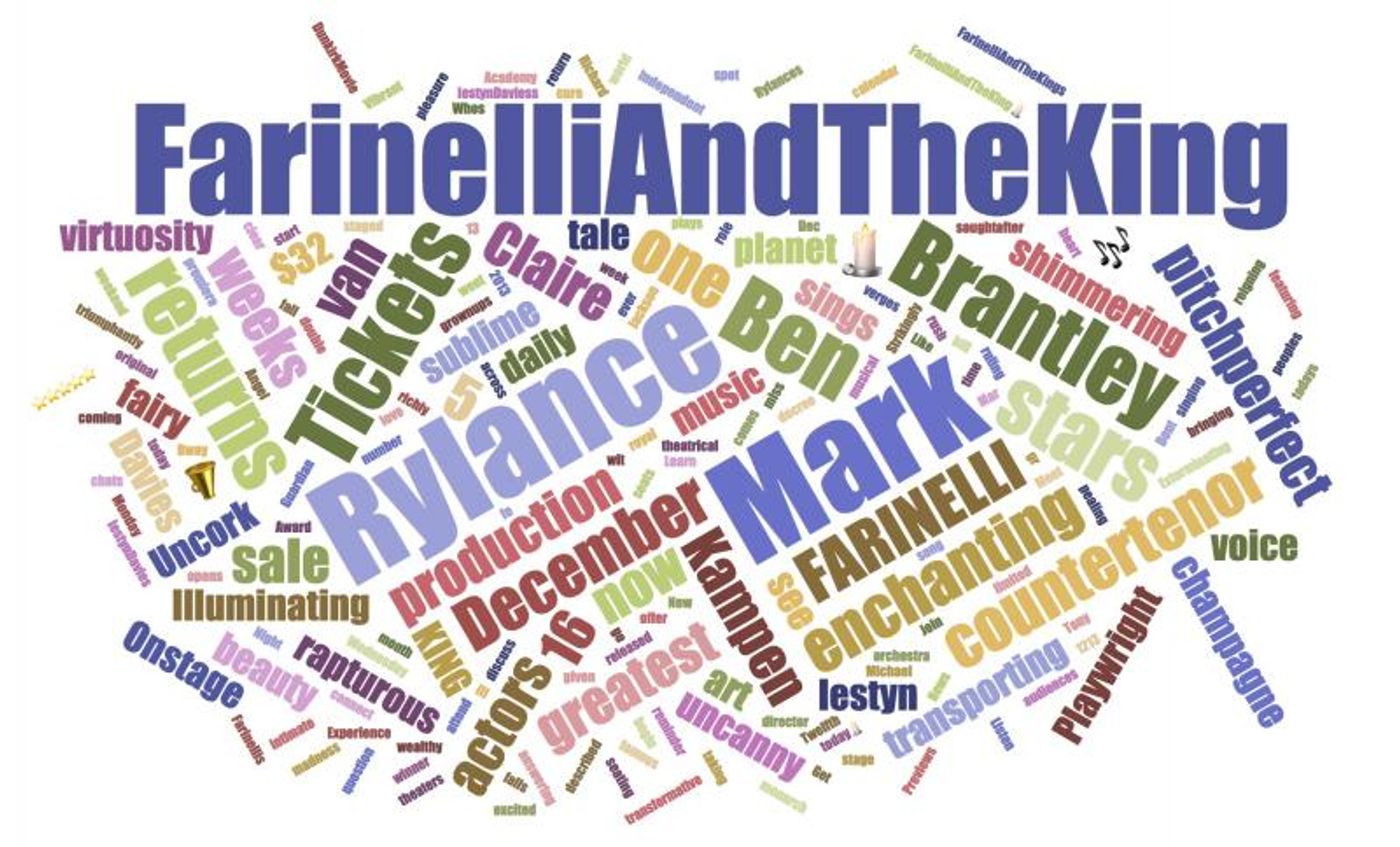 INDUSTRY: Social Insight Report - January 2nd - My Fair Lady Tops Upcoming Production Growth!  Image