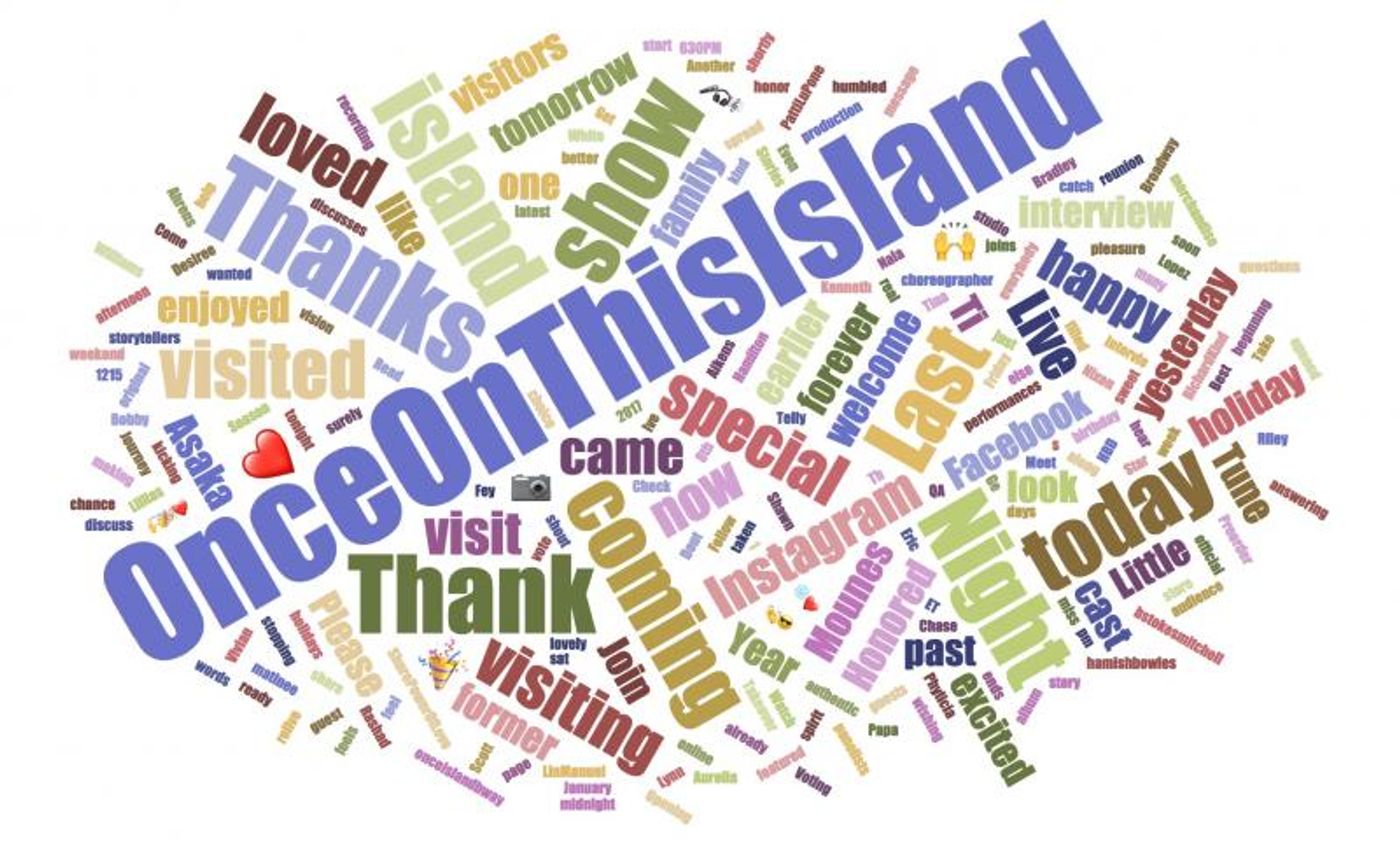 INDUSTRY: Social Insight Report - January 15th - Once On This Island and Farinelli Top Growth! INDUSTRY: Social Insight Report - January 15th - Once On This Island and Farinelli Top Growth! Image