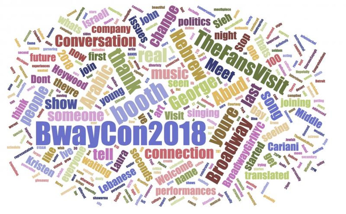 INDUSTRY: Social Insight Report - February 12th - The Band's Visit and Latin History For Morons Top Growth! INDUSTRY: Social Insight Report - February 12th - The Band's Visit and Latin History For Morons Top Growth! Image