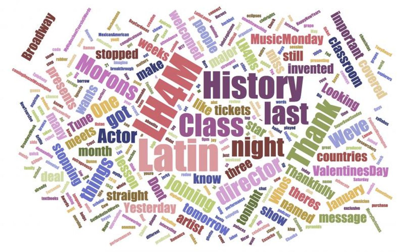 INDUSTRY: Social Insight Report - February 12th - The Band's Visit and Latin History For Morons Top Growth! INDUSTRY: Social Insight Report - February 12th - The Band's Visit and Latin History For Morons Top Growth! Image