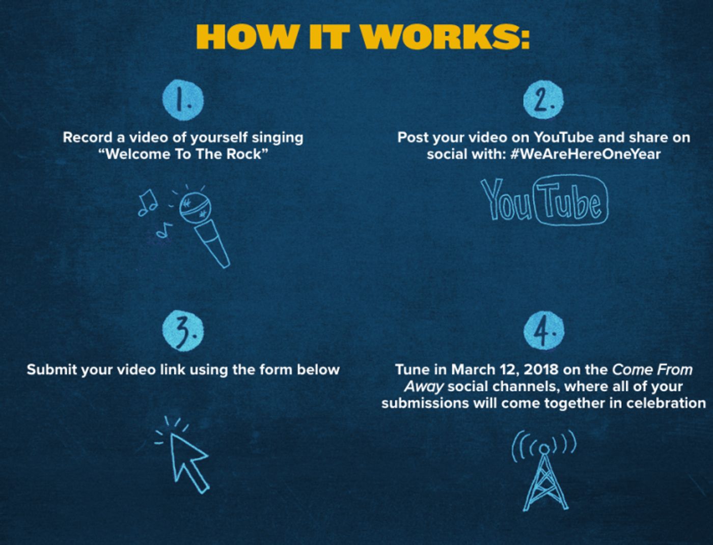 Record Your 'Welcome To The Rock' Video to Win Tickets For Come From Away's One Year Anniversary Record Your 'Welcome To The Rock' Video to Win Tickets For Come From Away's One Year Anniversary Image