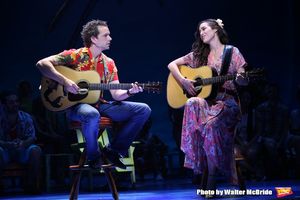 Paul Alexander Nolan and Alison Luff @ BroadwayWorld Paul Alexander Nolan and Alison Luff Photo